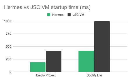 hermes vs jsc.